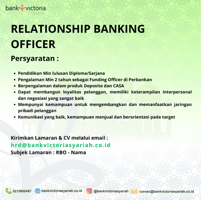 Loker 2024